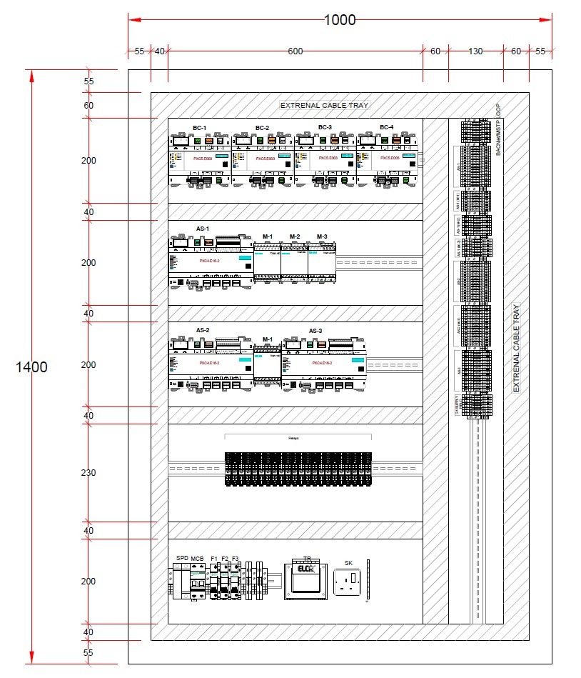 Chiller Plant DDC Control Panel